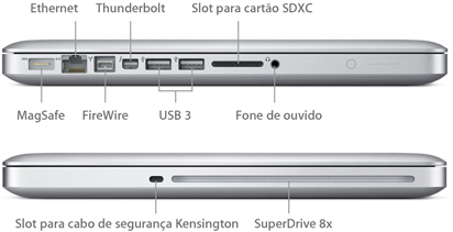 dispositivos-externos-macbook